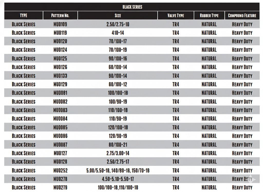 Cámara VEEmoto Black Series 80/100-21 Heavy Duty (TR4)